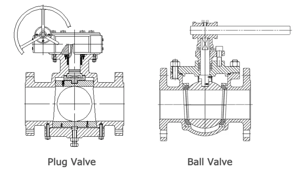 Ball Valves vs Plug Valves Structure