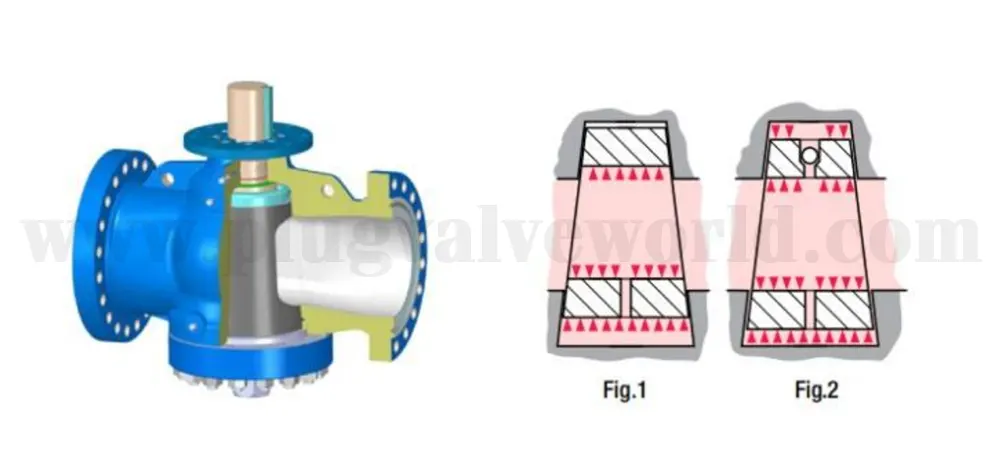 Plug Valves: The Precision Flow Control Star in Industrial Production