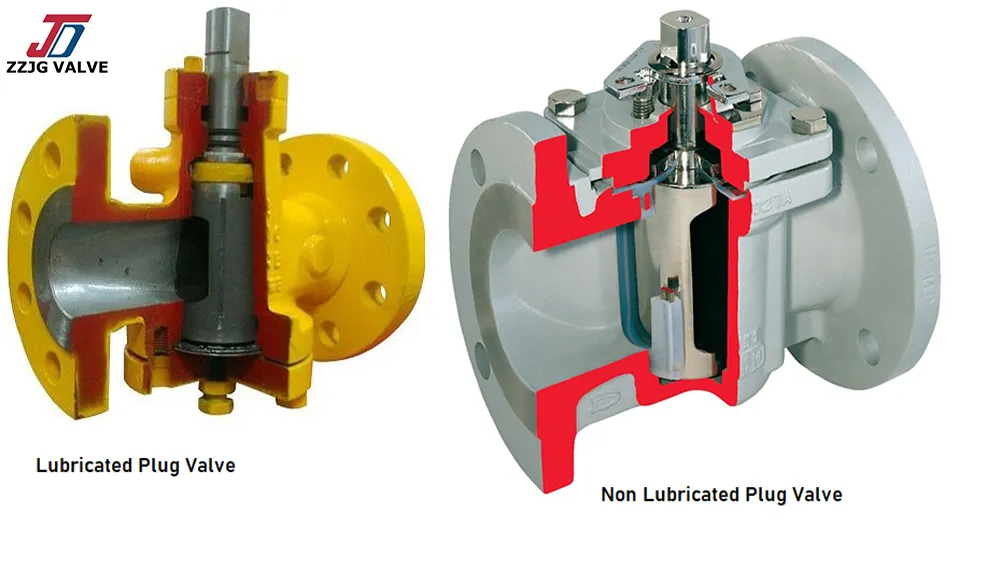 Analysis of the Core Technology of Plug Valves: The Working Principle and Engineering Value of the Composite Self-Pressurized Sealing Structure