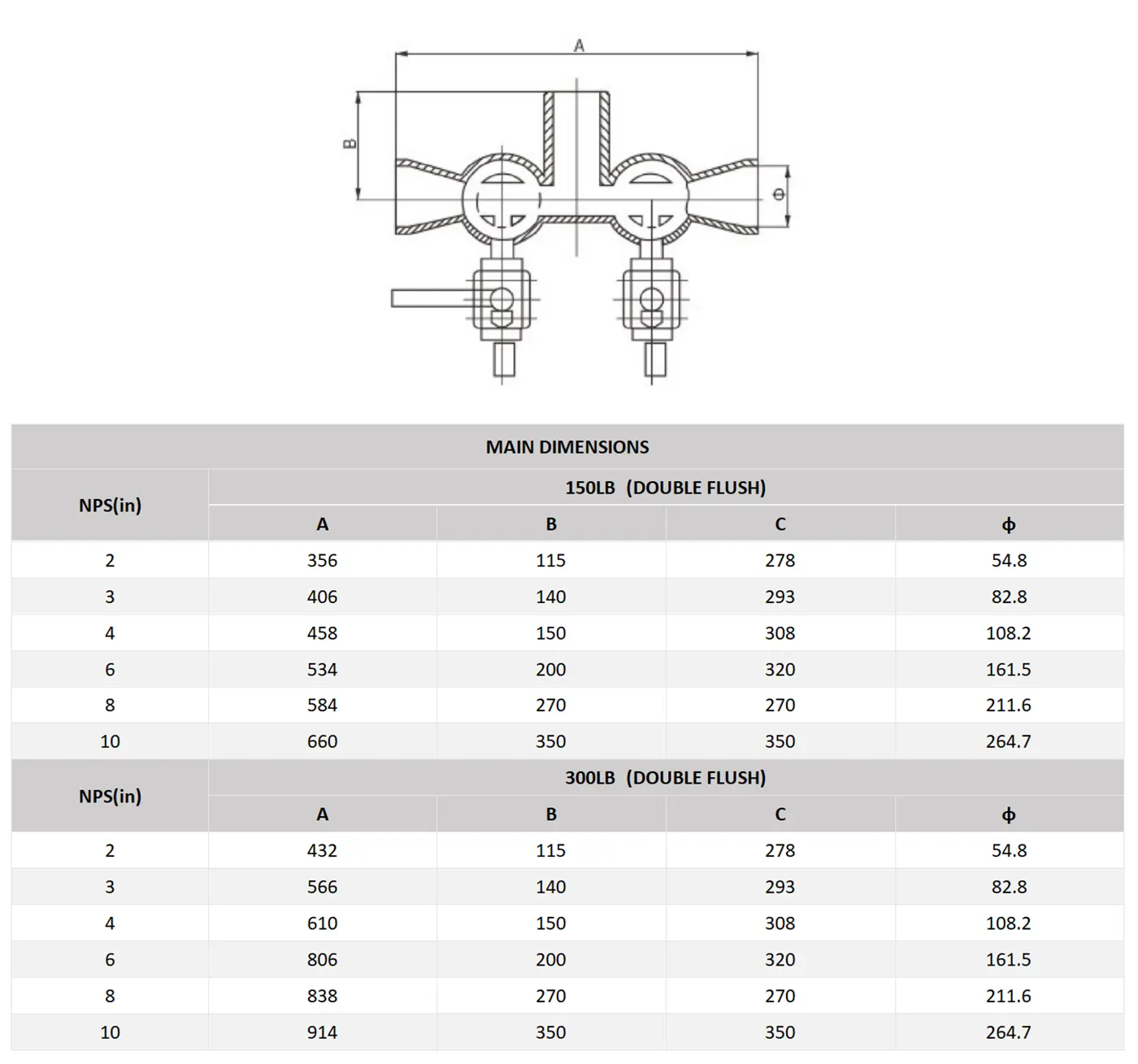 Double Flush Plug Valve