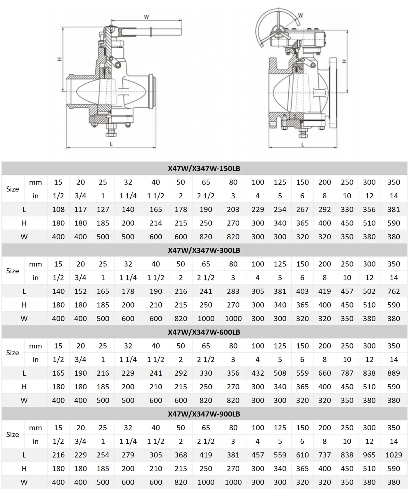 Pressure Balance Plug Valve